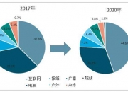 保险有温度,人保护你周全_2024年中国农村水利工程行业市场环境及未来发展前景分析