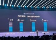 宁德时代获得发明专利授权：“电池包及用电装置”