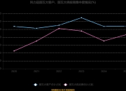 科力远：公司作为丰田汽车在中国镍氢动力电池及关键材料本土供应商，目前供应情况正常