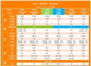 人保车险,人保财险 _2026年全球航拍机行业市场规模、领先企业国内外市场份额及排名分析