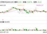 辽宁能源跌停，沪股通龙虎榜上净买入1808.81万元