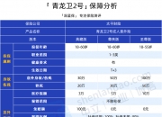 2026变压器行业市场调研及现状、投资前景预测_保险有温度,人保服务