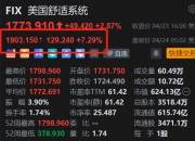 有机硅概念异动拉升 东岳硅材涨超7%