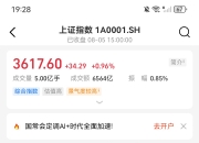 债市收盘| 中长端利率表现强势 10年国债收益率下行近1.5BP
