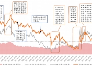 5月27日TCL中环涨停：IGBT，颗粒硅，光伏概念热股