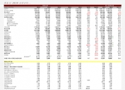 中化国际振幅16.42%，3机构现身龙虎榜