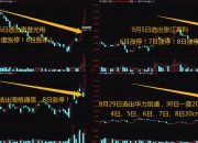 7月19日京华激光涨停分析：激光，烟草，知识产权概念热股