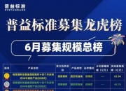 水晶光电龙虎榜数据（5月29日）