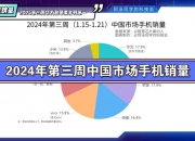 2024年中国口腔医院行业的市场发展现状及投资价值评估分析_人保服务 ,人保护你周全
