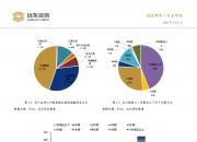 2026康复器具行业发展现状及需求、趋势分析_人保伴您前行,人保有温度