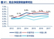 2024年中国网络直播行业的市场发展现状及投资风险分析_人保车险   品牌优势——快速了解燃油汽车车险,人保财险 