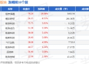 部分主要条款未能达成一致 恒宇信通终止购买神导科技100%股权