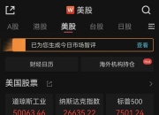 美股三大股指全线收涨 戴尔大涨近33%创最大单日涨幅