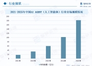 人保车险,人保服务_2026中国AI服务器行业：站在“推理爆发”与“液冷强制”的爆发前夜