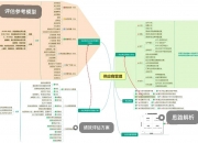 镁佳股份向联交所递交上市申请，公司是第二大集成式域控解决方案供应商，市场占有率达9.3%