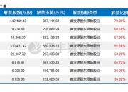 股票行情快报：秦港股份（601326）7月4日主力资金净卖出16.22万元