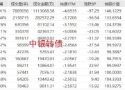 湖北省拟发行316亿元地方债