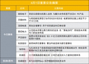 6月2日春秋电子涨停：AI PC，液冷服务器，华为产业链概念热股