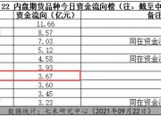 （2024年7月22日）今日苹果期货最新价格查询