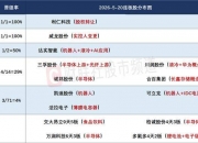 舒华体育跌停，上榜营业部合计净卖出461.55万元