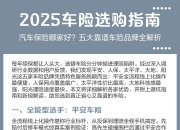 人保车险   品牌优势——快速了解燃油汽车车险,人保有温度_2026-2030年中国汽车天窗行业市场深度调研分析及发展趋势预测