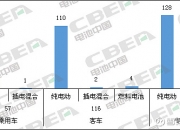 大族激光获得发明专利授权：“一种电池片冷却装置及电池生产系统”