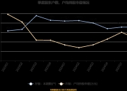 天洋新材连收3个涨停板