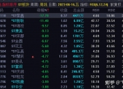 *ST国中连收5个涨停板