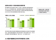 AI能源行业现状与发展趋势分析(2026年)_保险有温度,人保服务 