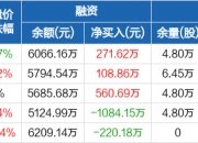 凯龙高科获得发明专利授权：“一种用于柴油机尾气后处理的尿素喷射双层管混合器”