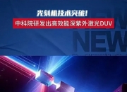 高性能飞秒激光器实现光子芯片集成