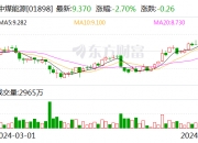 爱科科技：实控人、董事长提议实施2024年度中期分红