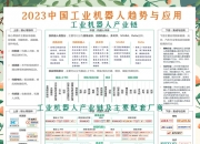 2026年手术机器人行业发展现状、竞争格局及未来趋势深度分析报告_人保护你周全,人保有温度