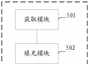 摩尔线程获得发明专利授权：“一种数据获取方法及装置、电子设备和存储介质”