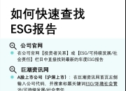 【ESG动态】盛达资源（000603.SZ）获华证指数ESG最新评级B，行业排名第157