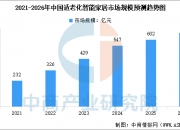 保险有温度,人保财险 _2026中国节能隔热材料行业：未来几年的规划和发展趋势预测明确