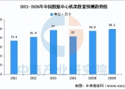 人保财险政银保 ,人保有温度_2026酒类包装市场深度调研及未来前景分析