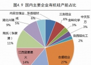 新材料产业链供需布局与招商发展策略深度研究 全国首台套超大型热等静压装备正式发布_人保车险,拥有“如意行”驾乘险，出行更顺畅！