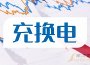 友讯达(300514.SZ)：中标约1.34亿元南方电网项目