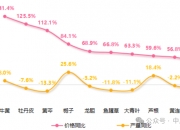 格力博：公司会根据客户对清洁类产品的需求，进行相关人员和技术的储备