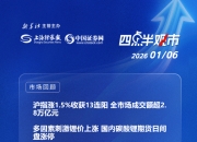 国债期货开盘 30年期主力合约跌0.27%