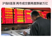 收评：创业板指震荡调整跌超1% 半导体材料板块逆势走强