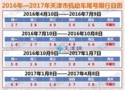 恒锋信息龙虎榜数据（7月22日）