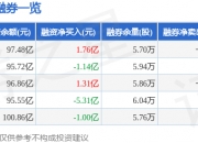 德明利发生2笔大宗交易 合计成交1201.47万元
