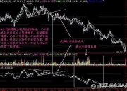 陕西能源最新股东户数环比下降5.26% 筹码趋向集中