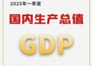 2025年全国活跃数据总量 同比增长28.46%