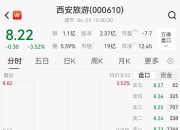 *ST海钦：撤销股票退市风险警示及部分其他风险警示，并被继续实施其他风险警示，6月15日停牌1天