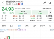 广州银行增资扩股方案获批，拟发行不超过24亿股股份