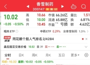 金盾股份(300411.SZ)：终止筹划控制权变更 股票复牌