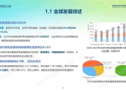 新华能源周报丨《新型能源体系建设“十五五”规划》发布；我国发电装机容量突破40亿千瓦